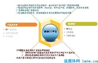 思華科技 洞察移動互聯網發展趨勢，引領網絡技術開發新浪潮